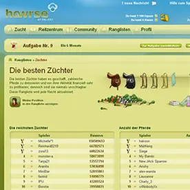 Howrse Screenshot 2
